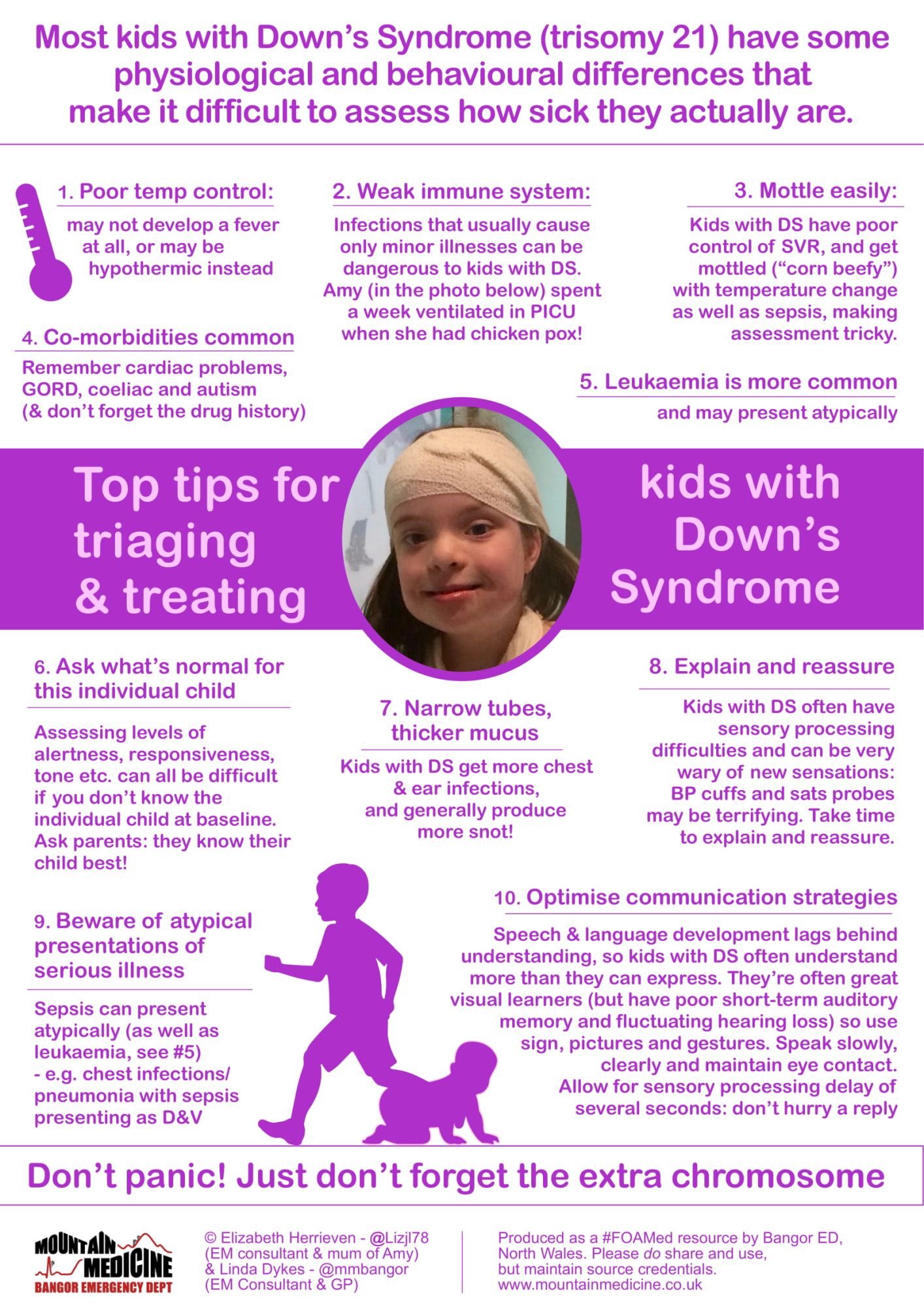 Top Tips For Triaging And Treating Cyp With Downs Syndrome